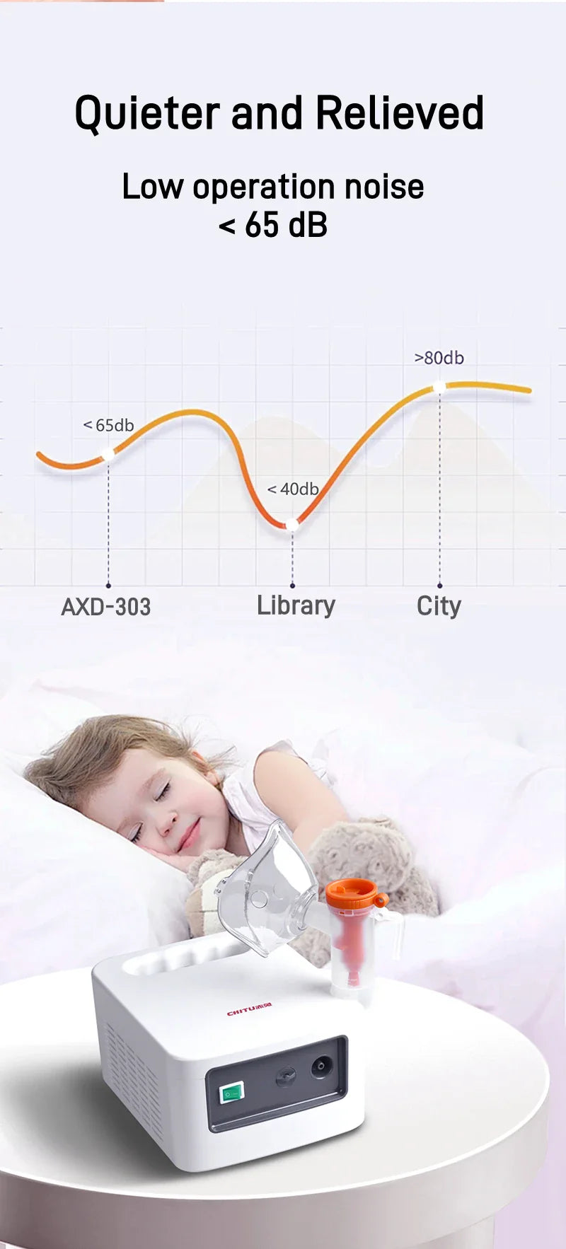 Home Inhaler Nebulizer for Asthma and Breathing Relief