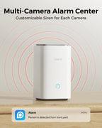 Smart Home Security Hub with Local Encrypted Storage