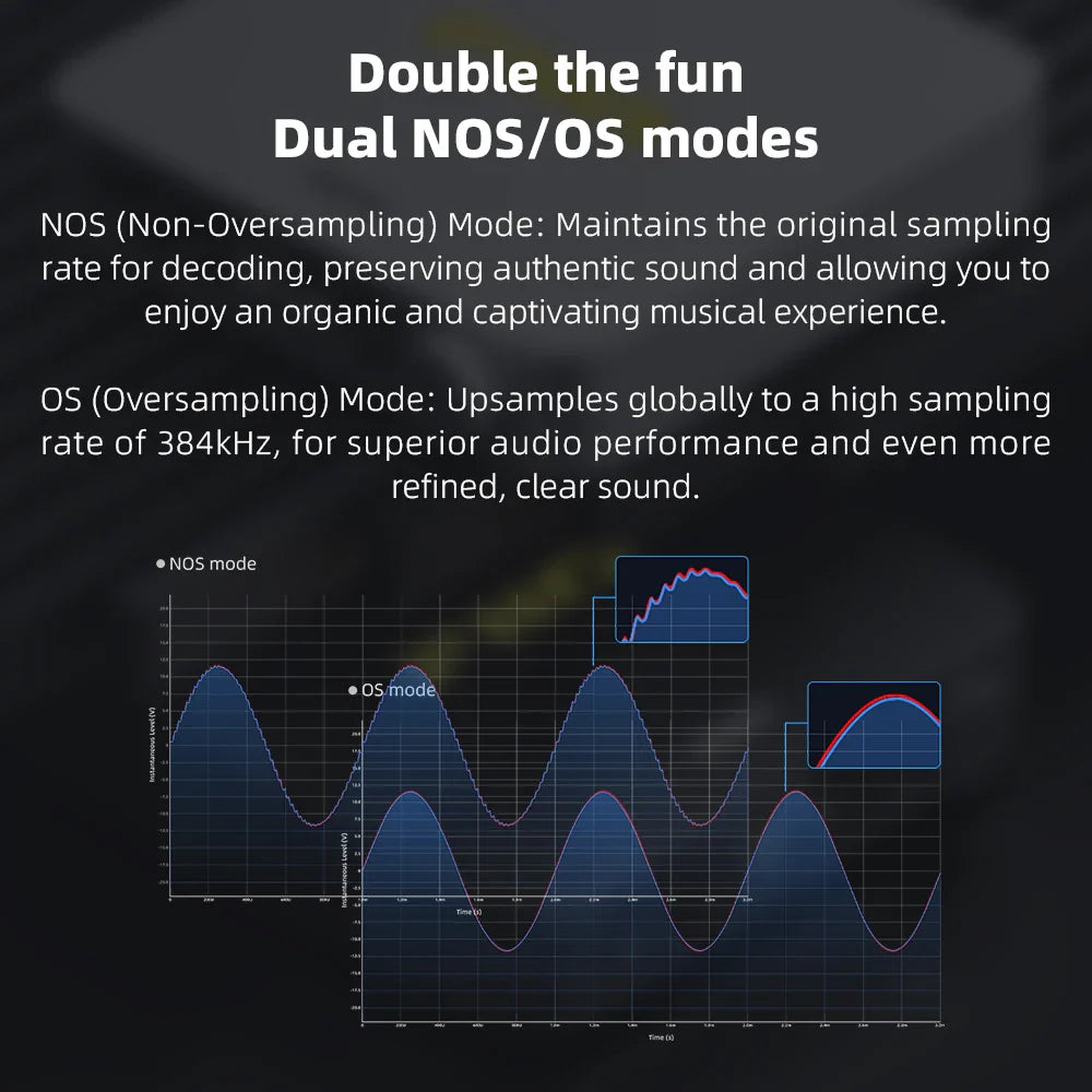 High-Resolution R2R DAC and Headphone Amplifier