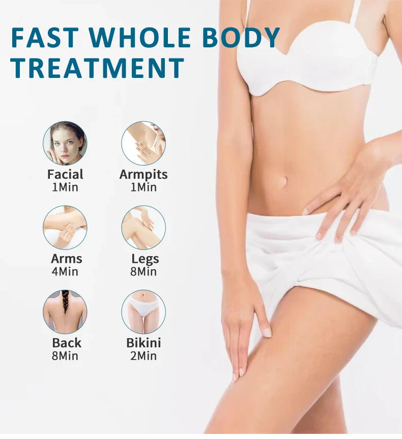 Portable IPL Laser Hair Removal Device – Painless, Cordless, 3-Speed White Au