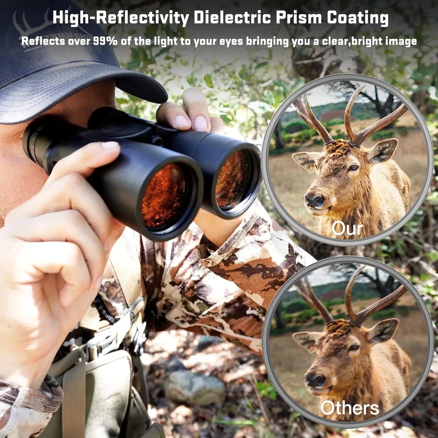 15x56 ED High-Powered Binoculars with Tripod Mount and Clear Low-Light Performance