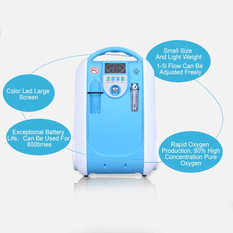 5L Portable Oxygen Concentrator for Home Use with 24H Operation