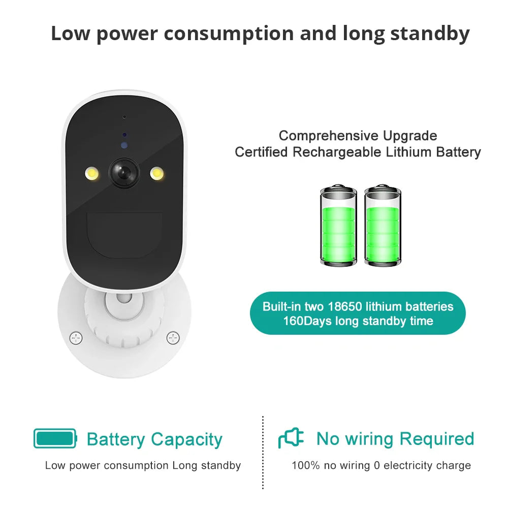 Rechargeable Wireless Outdoor Camera 2MP with Solar Panel & 64GB