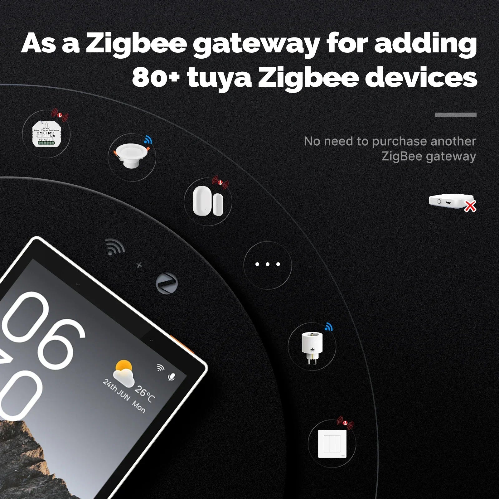 5-inch Smart Home Hub with Touch Display, Zigbee Gateway & Built-in Voice Control
