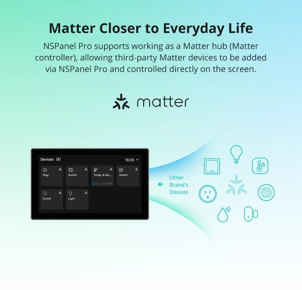 Smart Home Control Panel with Zigbee and Voice Control