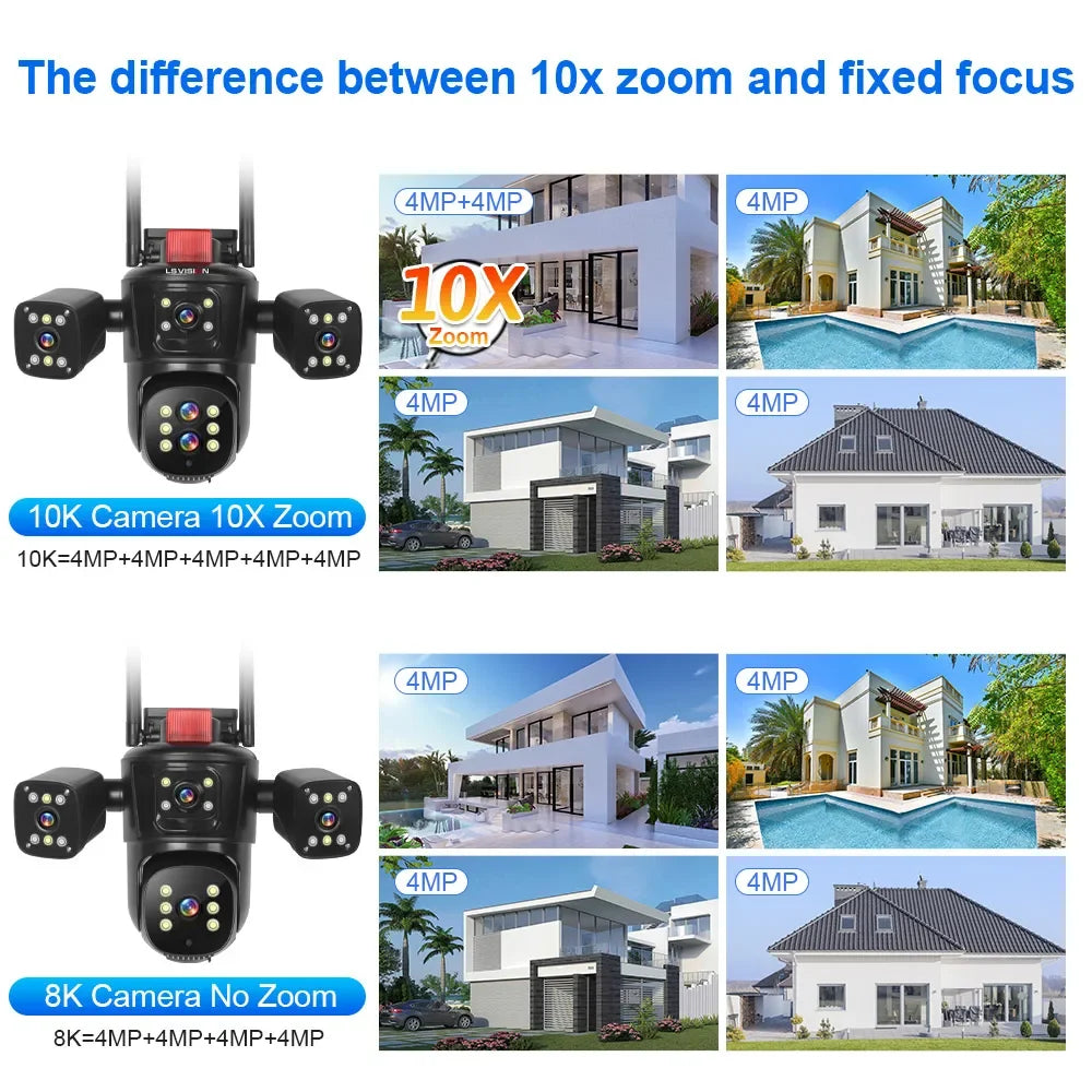 Outdoor WiFi CCTV Camera with 10X Zoom