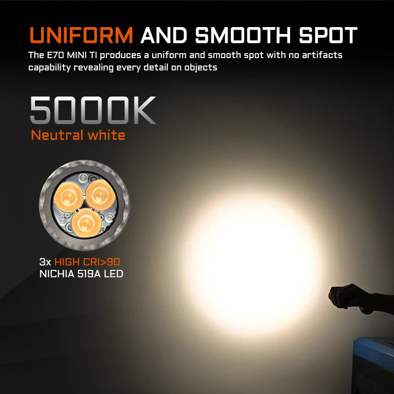 2000LM EDC Flashlight with Rechargeable Battery, 5000K