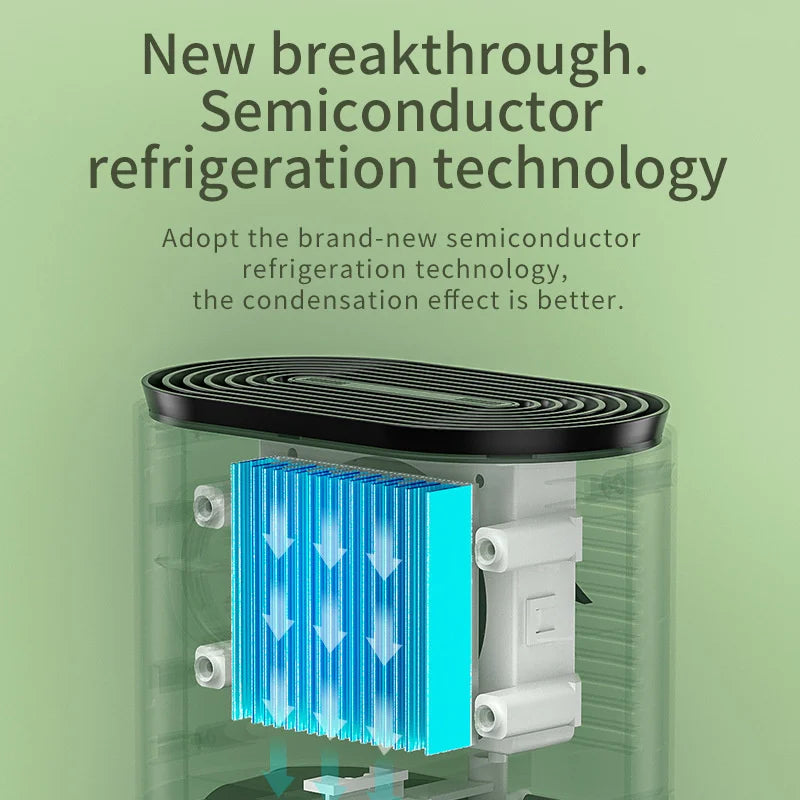 1.2L Compact Electric Dehumidifier with Ioniser & Auto Shut-Off Remote Controlled AU Version