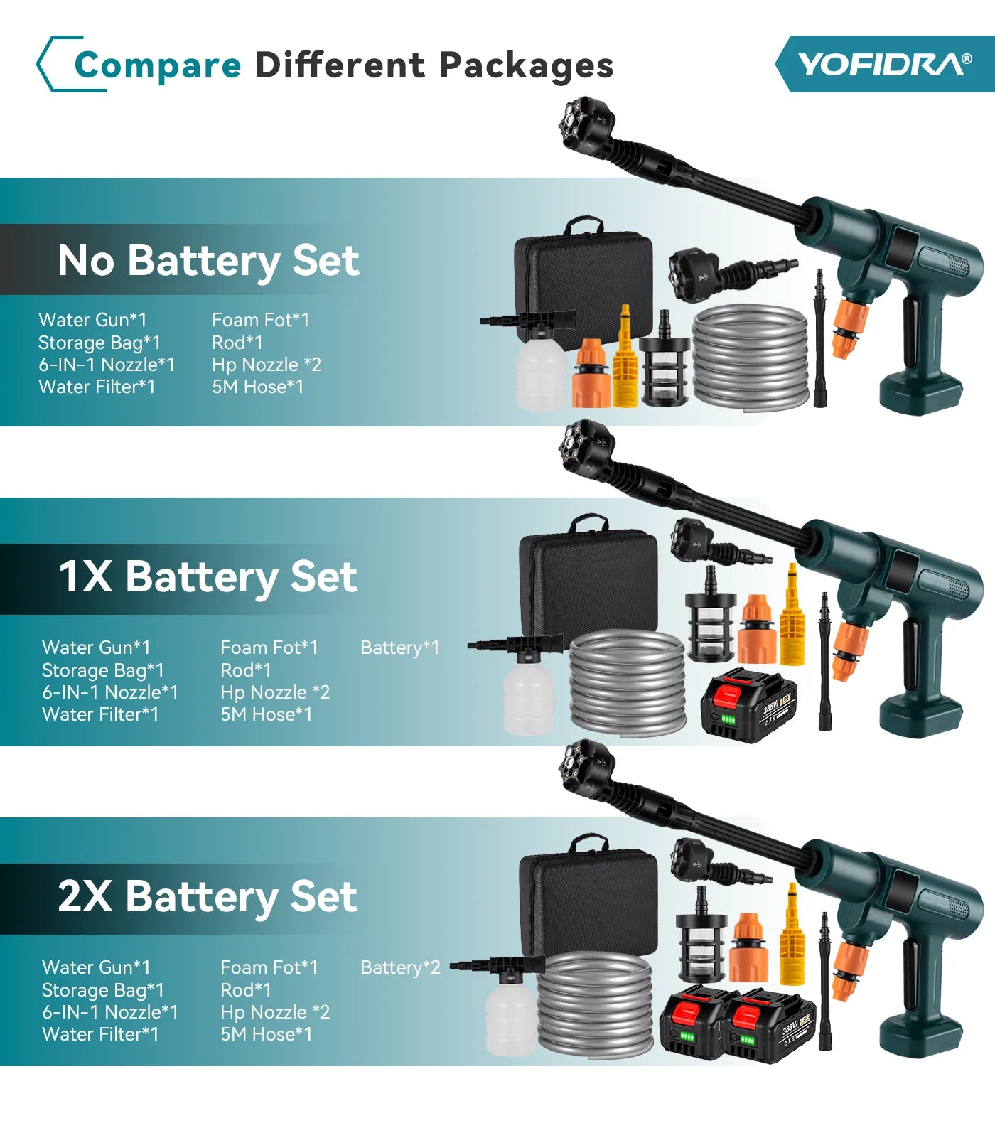 Cordless 3500W Electric Pressure Washer 200BAR, 6-in-1 Nozzle, 1 Battery, Long Hose for Outdoor Cleaning