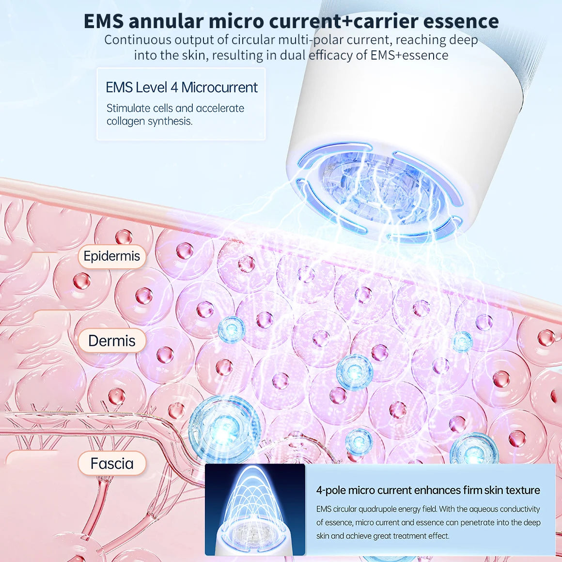 2-in-1 Microneedling Pen with EMS, 6-Speed Control & Rechargeable Battery