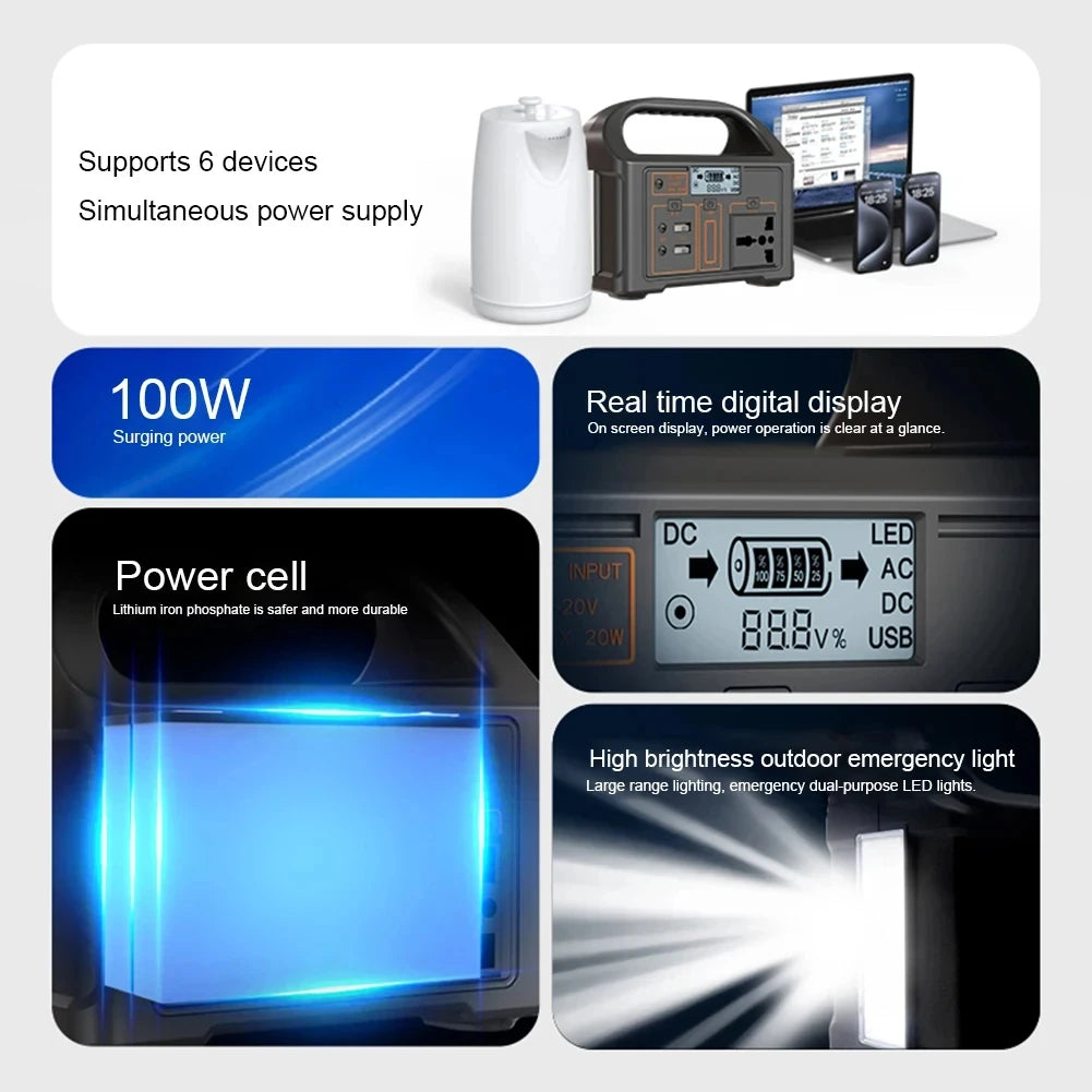 100W Portable Emergency Power Station with LED Light