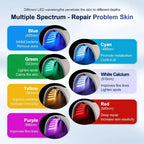 7-Color LED Photon Therapy Facial Mask Skin Rejuvenation & Anti-Aging Home Beauty Device