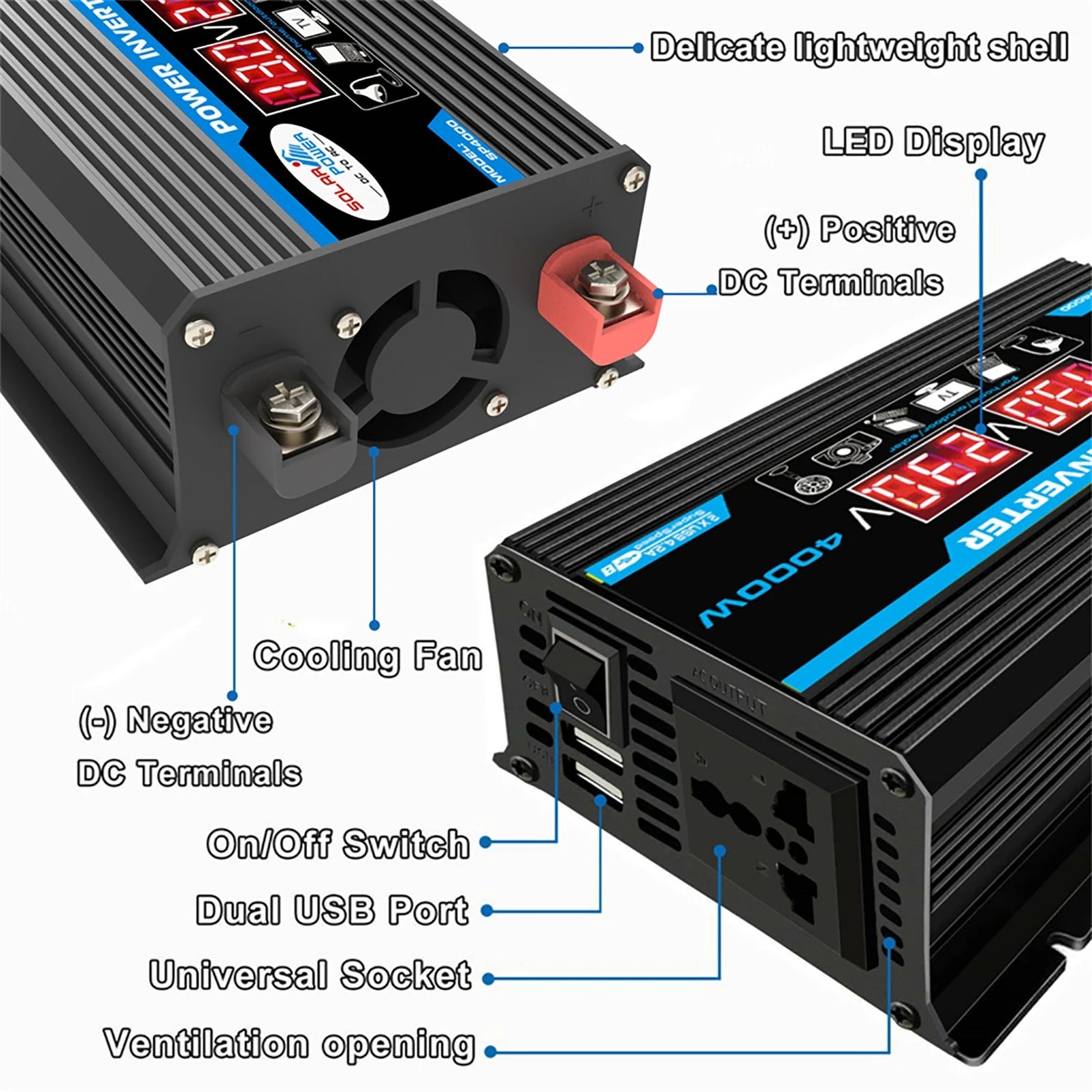 4000W 12V to 220V Solar Generator Kit with Panel, Inverter & Dual USB Outdoor Power Solution