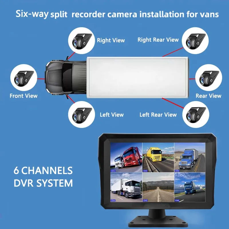 10.1” 6-Channel Vehicle Camera Monitor System with Backup