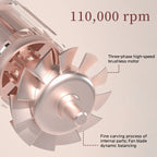 Lightweight Professional Hair Dryer with Temperature Control