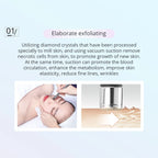 Corded 4-in-1 Face Peeling & Exfoliation Device with Water Spray – AU Plug
