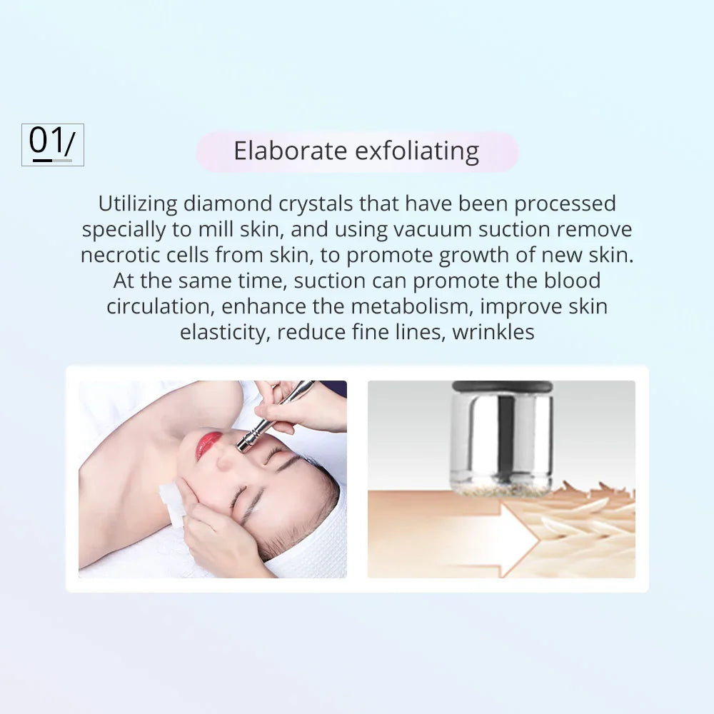 Corded 4-in-1 Face Peeling & Exfoliation Device with Water Spray – AU Plug