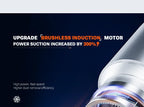Rechargeable Handheld Vacuum Cleaner Max 180000PA Suction, Quiet, Compact for Home & Car