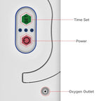 Rechargeable 3L Portable Oxygen Machine with Dual Power For Home, Car & Outdoor Use EU Plug