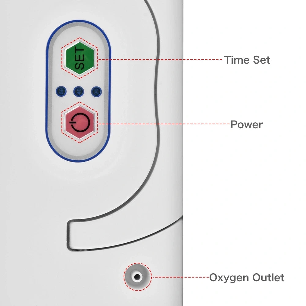 Rechargeable 3L Portable Oxygen Machine with Dual Power For Home, Car & Outdoor Use EU Plug