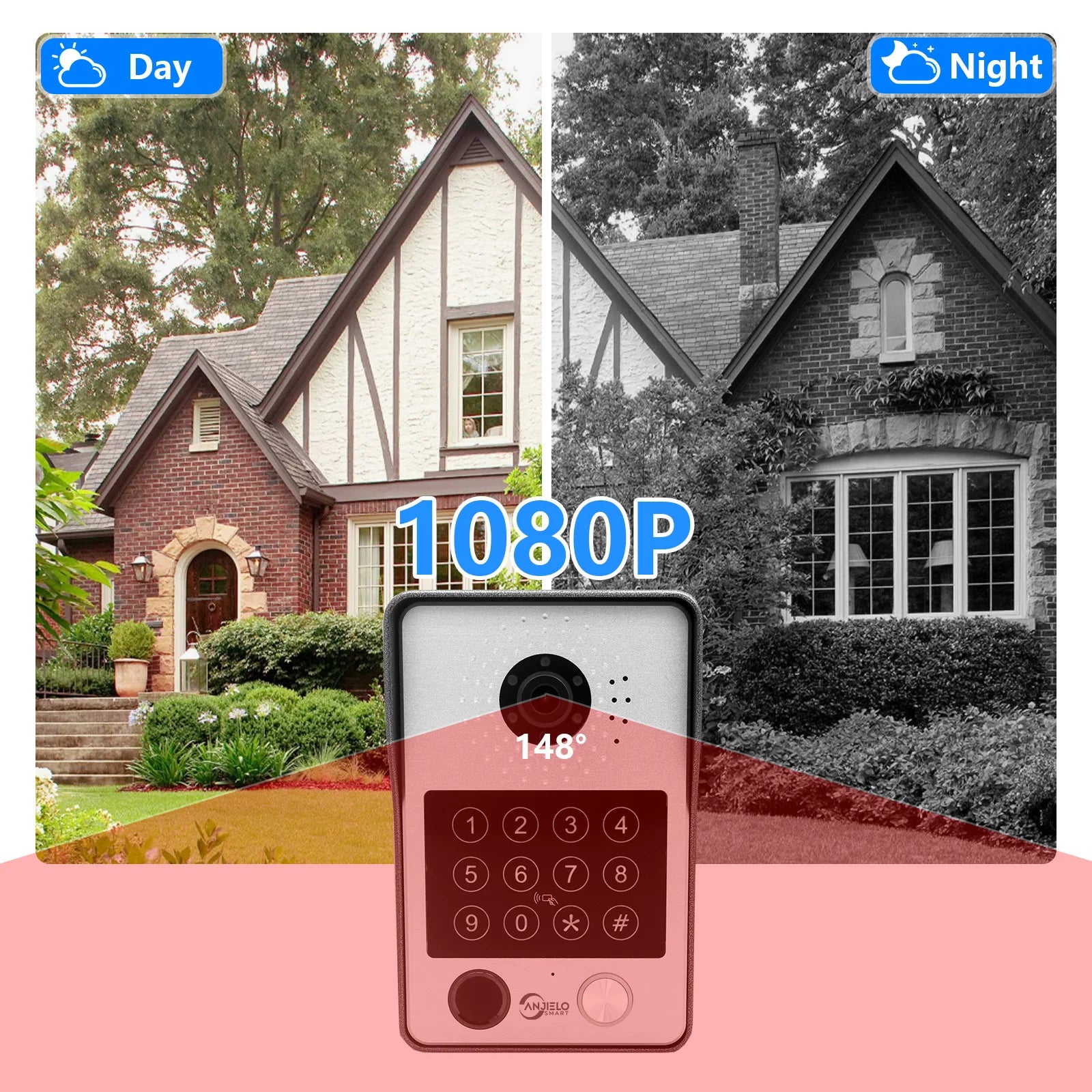 1080P Video Doorphone with Motion Detection and RFID Unlock
