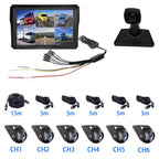 10.1” 6-Channel Vehicle Camera Monitor System with Backup