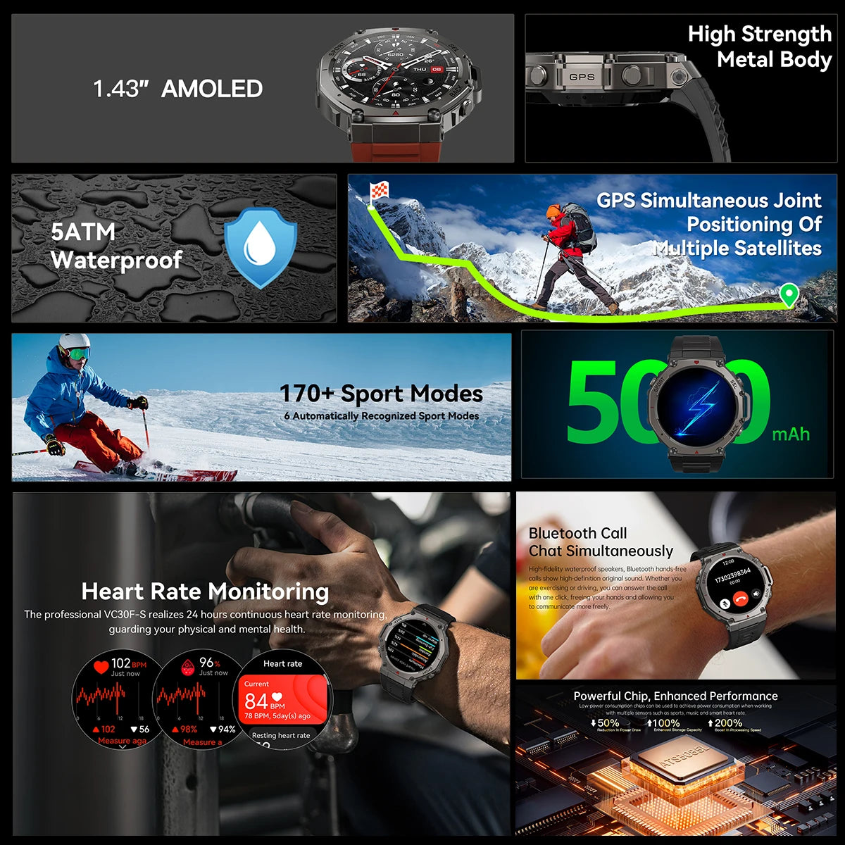 Outdoor Smartwatch with Heart Rate Monitor, AMOLED Screen and Long Battery Life