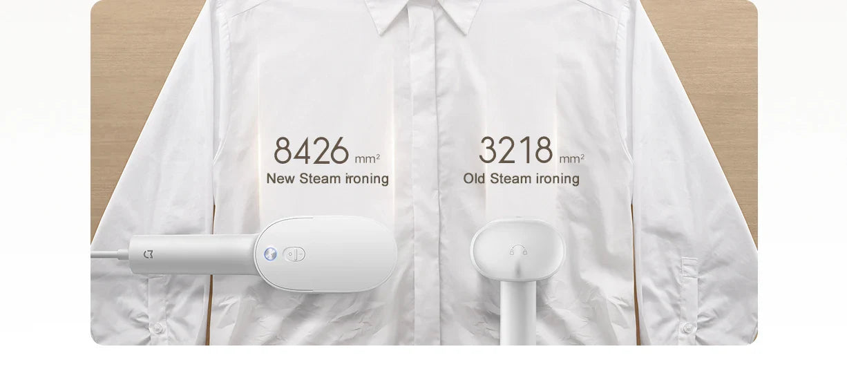 Portable Handheld Garment Steamer for Clothes and Travel