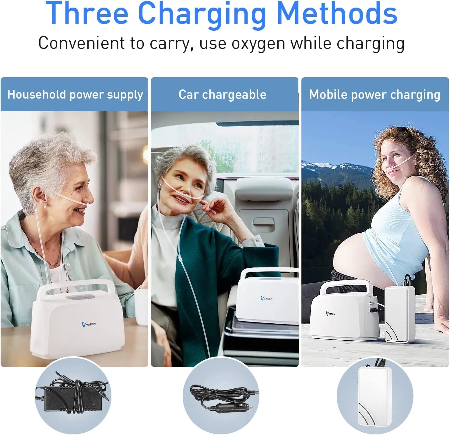 3L Pulse Flow Oxygen Concentrator for Car and Outdoor Use