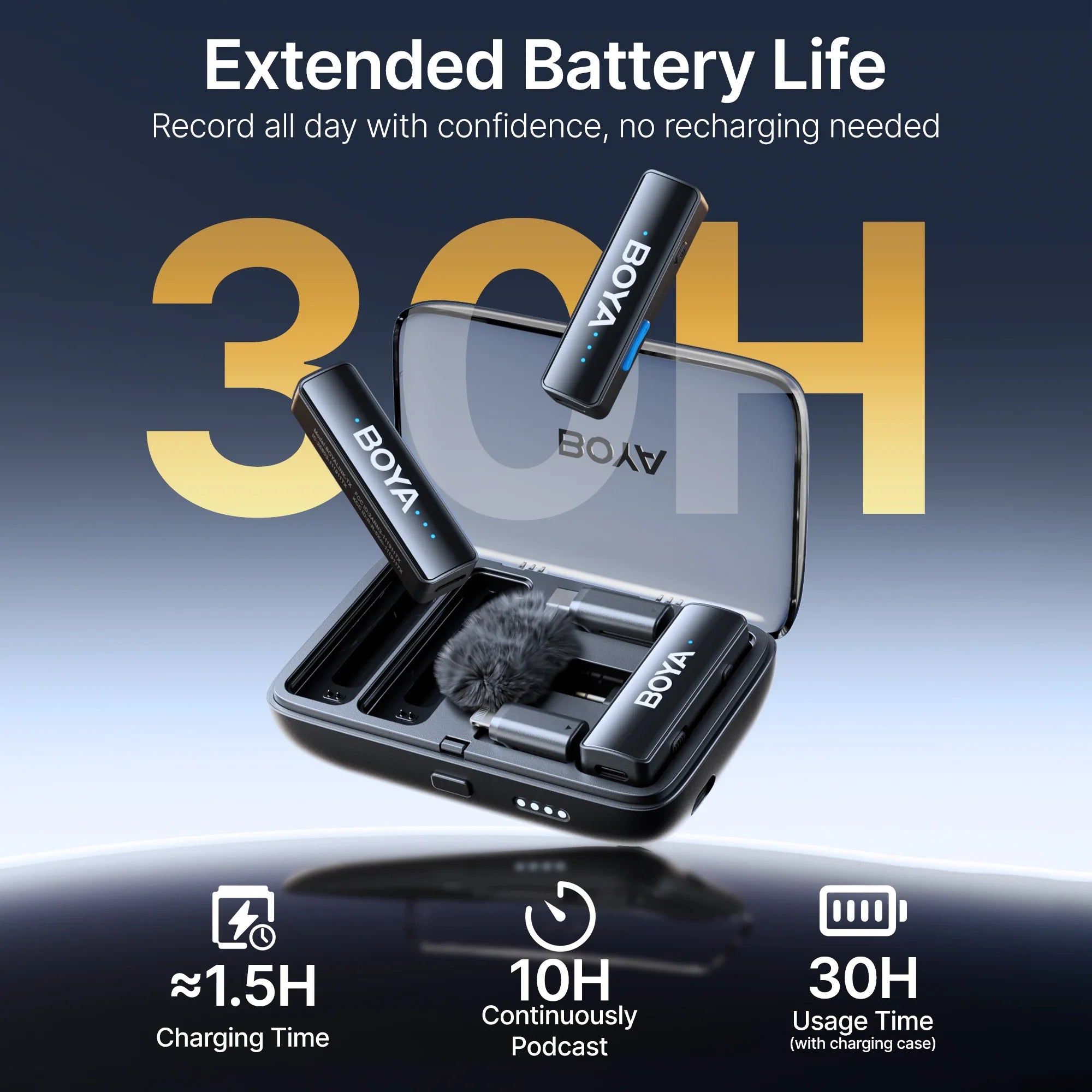 2.4GHz Wireless Lavalier Mic Set with Charging Case