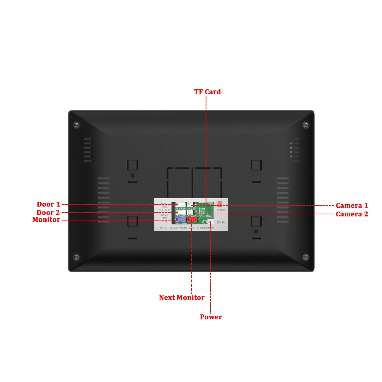 1080P Video Intercom System with Touchscreen and Motion Alerts