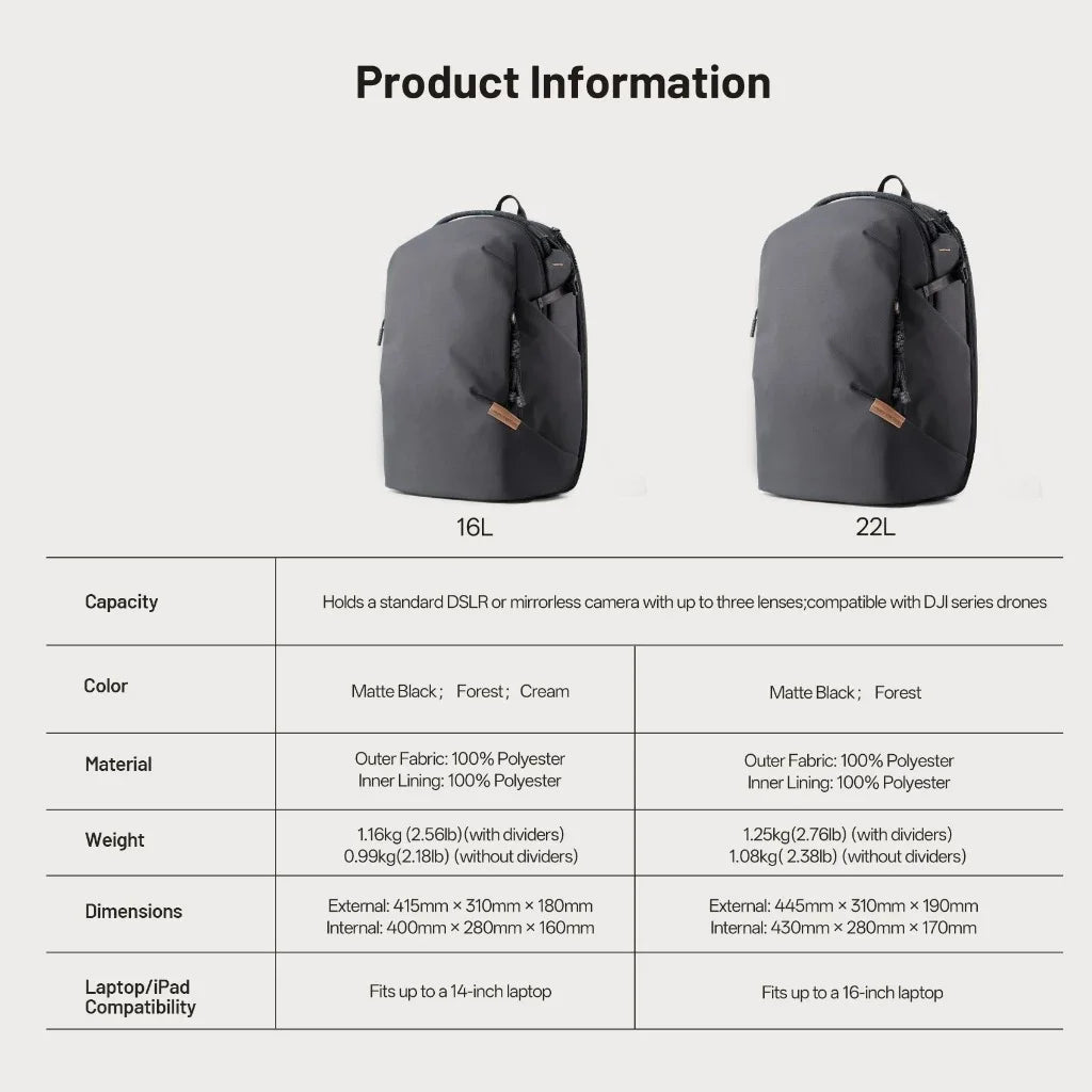 Compact 16L Camera Backpack for Urban & Travel Photographers