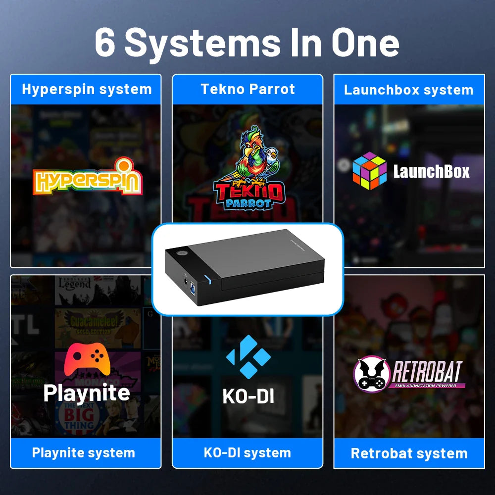 12TB Gaming Hard Drive with 6 Systems and T3 Gamepad