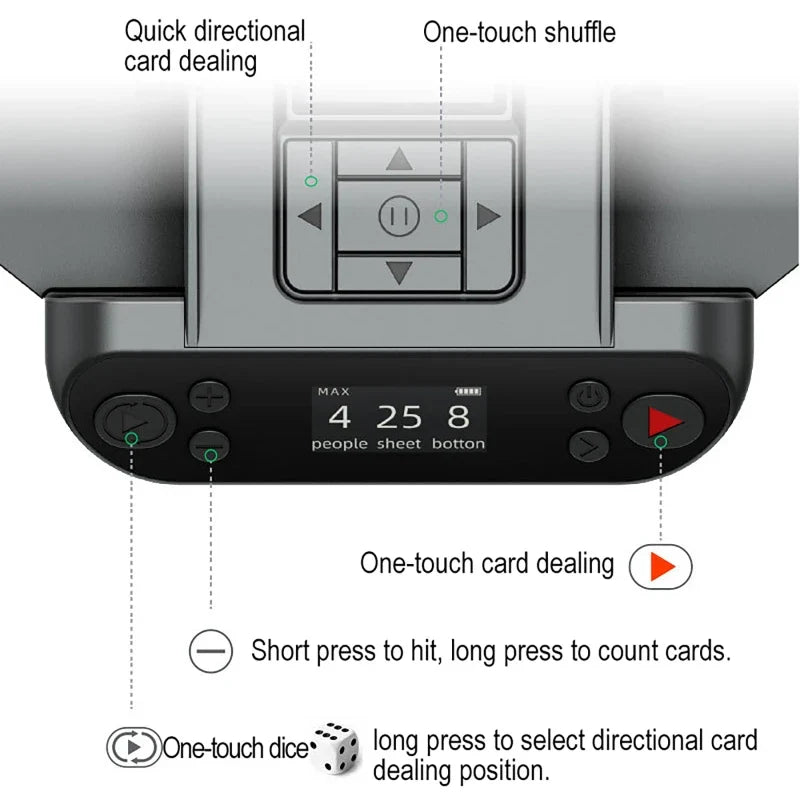 2-in-1 Automatic Card Shuffler with Rotating Dealer Function