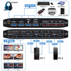 2-Port USB HDMI KVM Switch for 2 Monitors and PCs