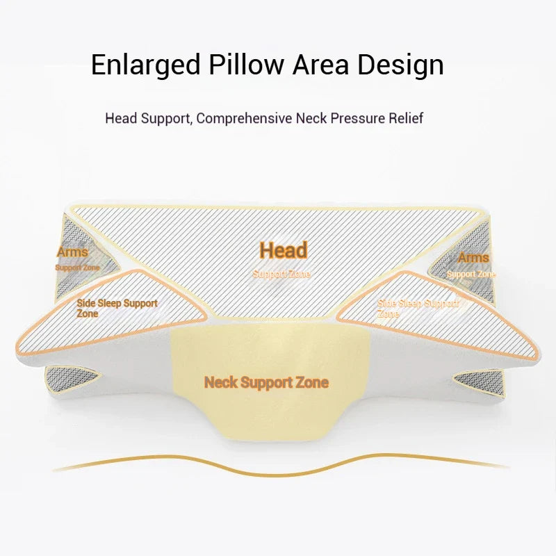 2-in-1 Memory Foam Cervical Pillow for Neck Pain Relief