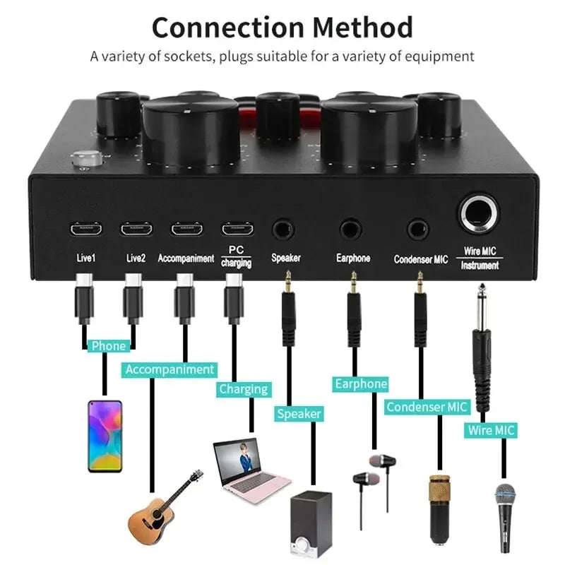 BM800 V8 Sound Card Condenser Microphone Kit, Cardioid, Black
