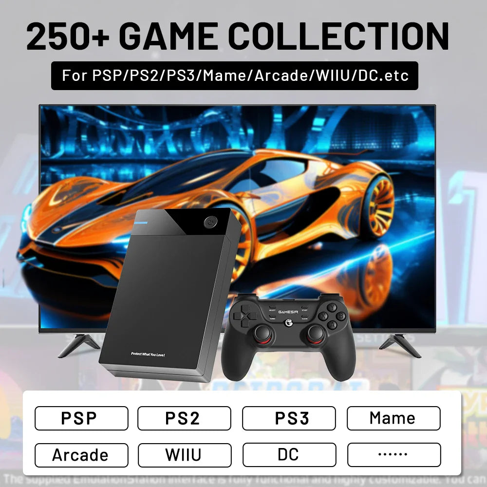 12TB Gaming Hard Drive with 6 Systems and T3 Gamepad