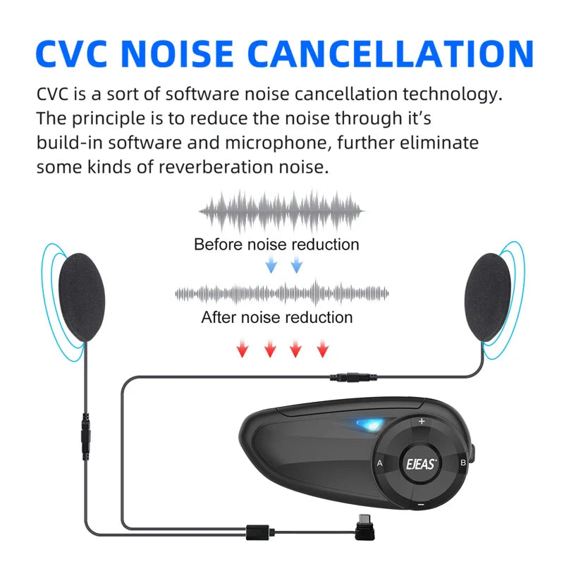 2-Piece Waterproof Helmet Intercom Set with Type-C