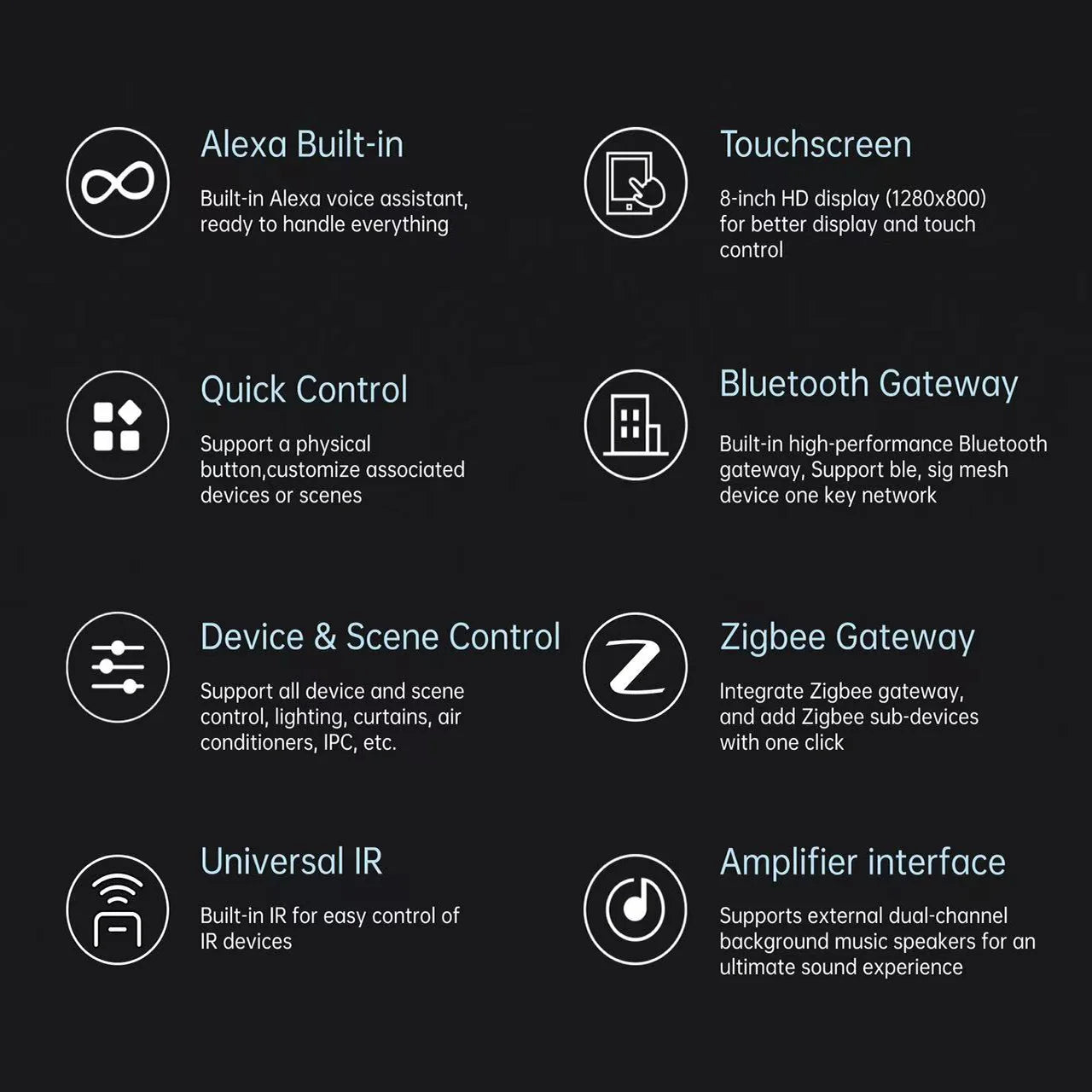 Android 11 Smart Home Hub with Music and Voice Control