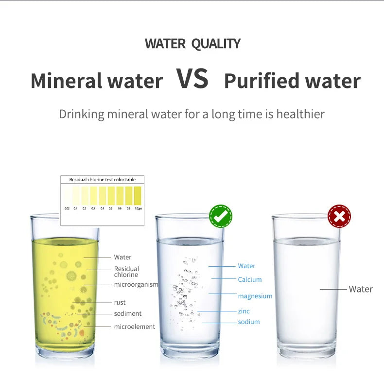 5-Stage Kitchen Ultrafiltration Water Filter for Tap Water