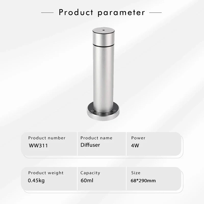 Automatic Essential Oil Diffuser for Home, Spa or Office 2