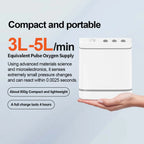 5L Portable Rechargeable Oxygen Concentrator with Travel Bag Dual Mode, Quiet, Long Battery Life