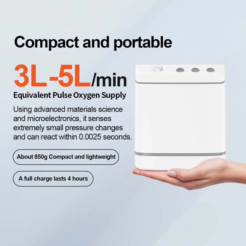 5L Portable Rechargeable Oxygen Concentrator with Travel Bag Dual Mode, Quiet, Long Battery Life