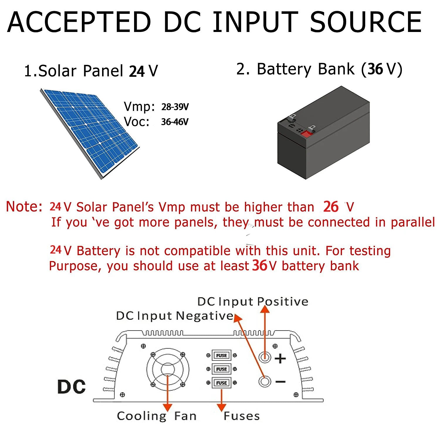 1400W MPPT Grid Tie Inverter, 24V/36V to 110V/220V Pure Sine Wave GTI-1400W