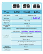 CPAP Machine for Sleep Apnea with Mask and Quiet Operation