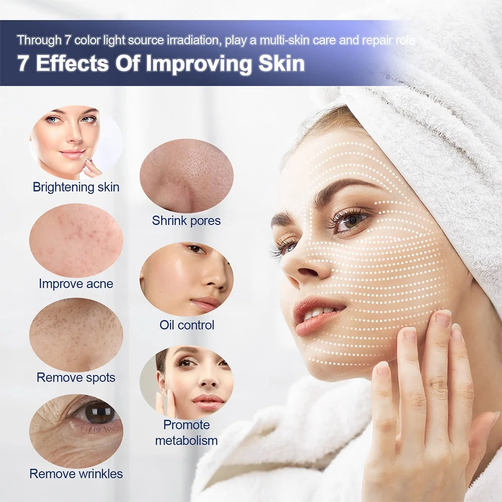 LED Photon Facial Mask with Nano Spray – Anti-Aging, Acne Treatment, Home Spa Use