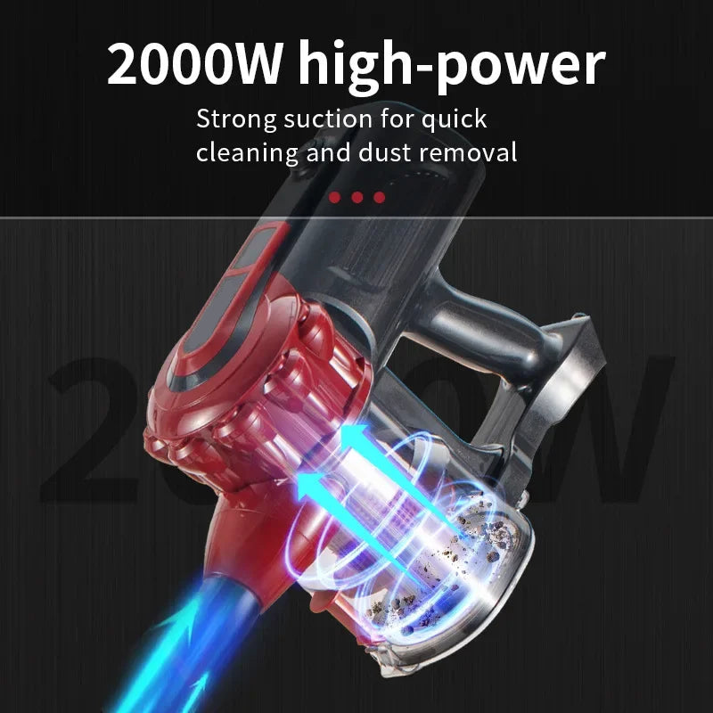 2000W Lightweight Corded Stick Vacuum for All Surfaces