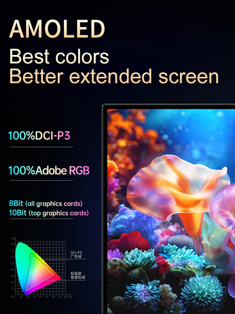 14" 4K OLED Portable Monitor with HDR and USB-C