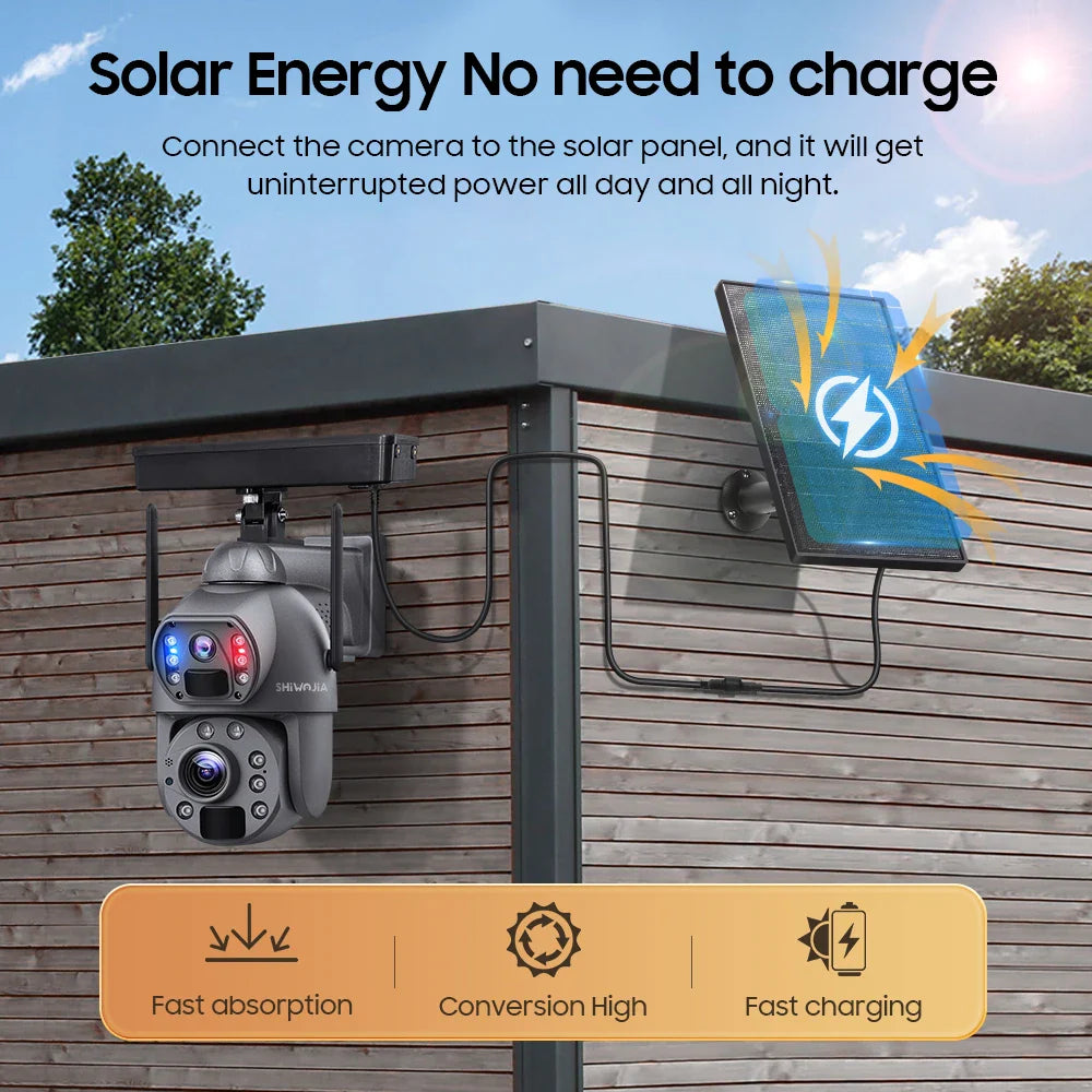 Wireless 360° Outdoor Camera with PIR and Night Vision